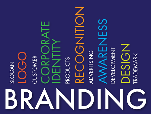 branding and marketing agency