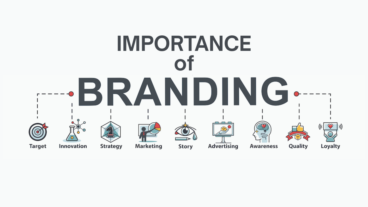 top creative agencies
